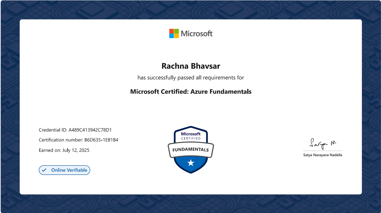Microsoft AZ-900 certification